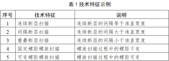 X射線計(jì)算機(jī)體層攝影設(shè)備注冊(cè)技術(shù)審查指導(dǎo)原則（2018年第26號(hào)）(圖1)