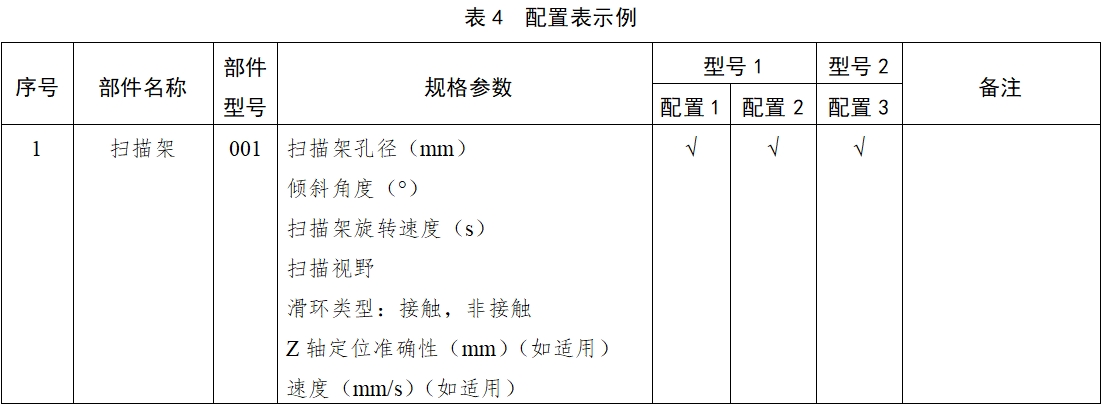 X射線計(jì)算機(jī)體層攝影設(shè)備注冊(cè)技術(shù)審查指導(dǎo)原則（2018年第26號(hào)）(圖7)