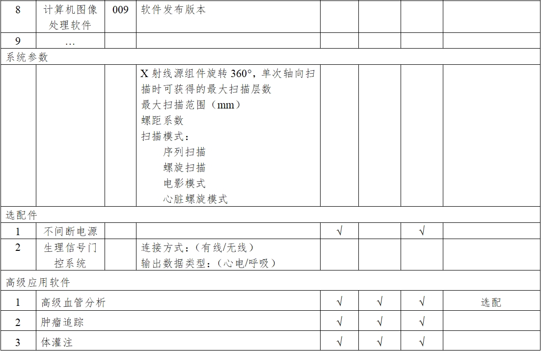 X射線計(jì)算機(jī)體層攝影設(shè)備注冊(cè)技術(shù)審查指導(dǎo)原則（2018年第26號(hào)）(圖11)