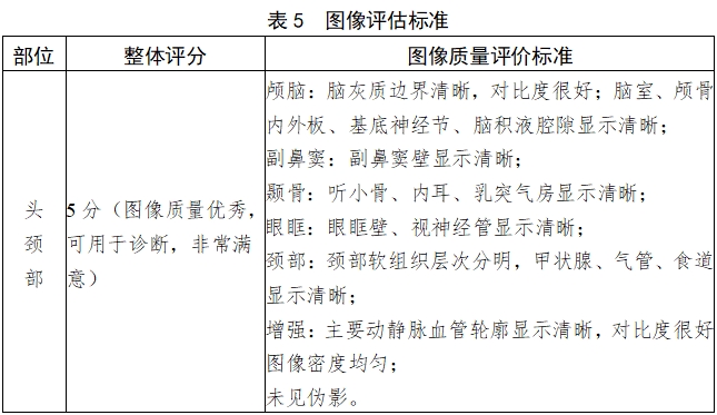 X射線計(jì)算機(jī)體層攝影設(shè)備注冊(cè)技術(shù)審查指導(dǎo)原則（2018年第26號(hào)）(圖13)