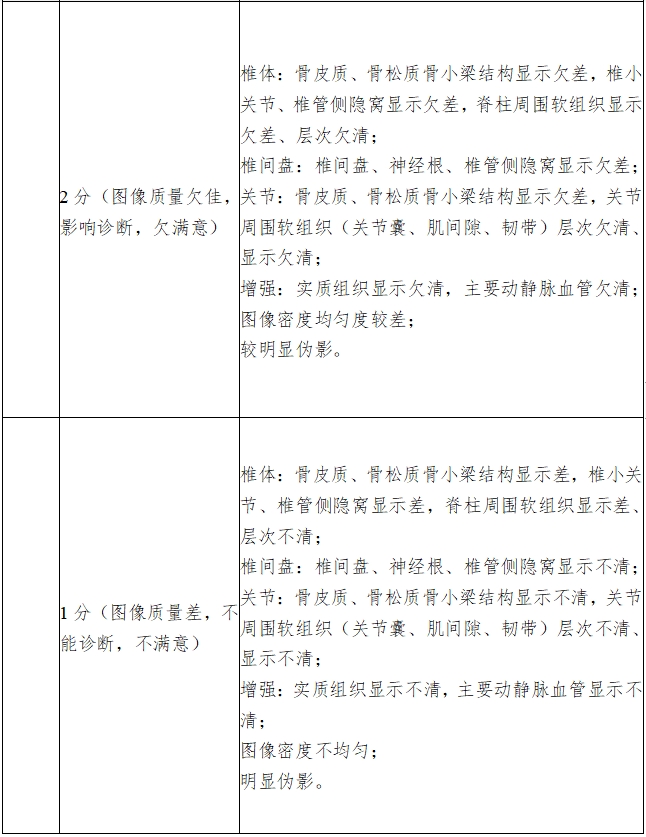 X射線計(jì)算機(jī)體層攝影設(shè)備注冊(cè)技術(shù)審查指導(dǎo)原則（2018年第26號(hào)）(圖20)