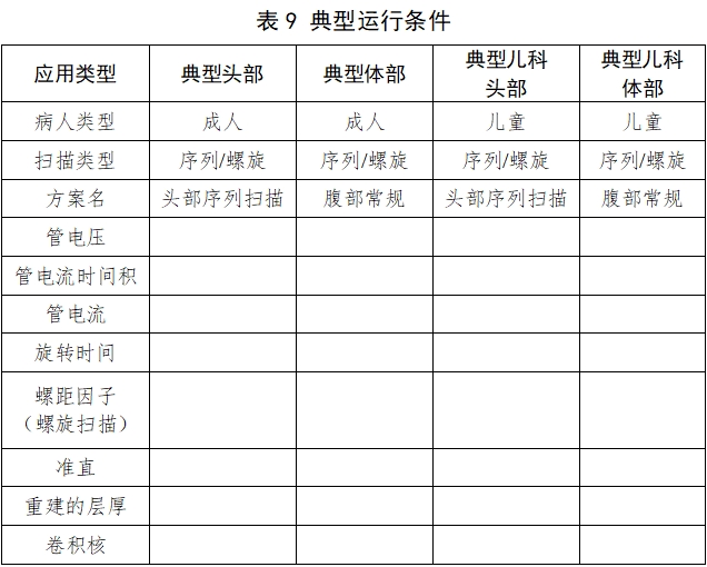 X射線計(jì)算機(jī)體層攝影設(shè)備注冊(cè)技術(shù)審查指導(dǎo)原則（2018年第26號(hào)）(圖28)