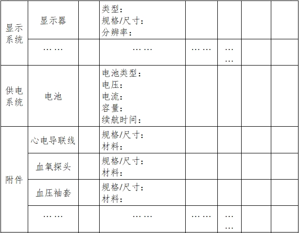 遠程監(jiān)測系統(tǒng)注冊審查指導原則（2024年第5號）(圖9)