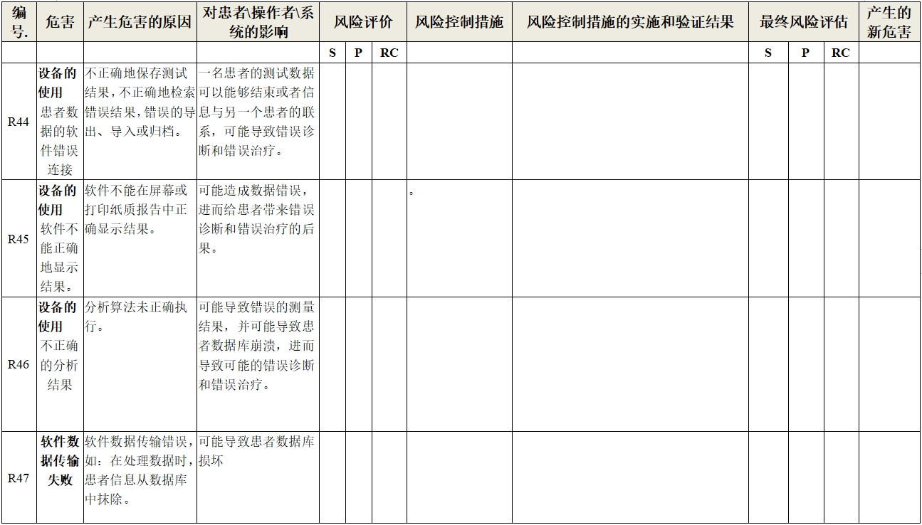 眼科光學(xué)相干斷層掃描儀注冊(cè)技術(shù)審查指導(dǎo)原則（2018年第44號(hào)）(圖26)