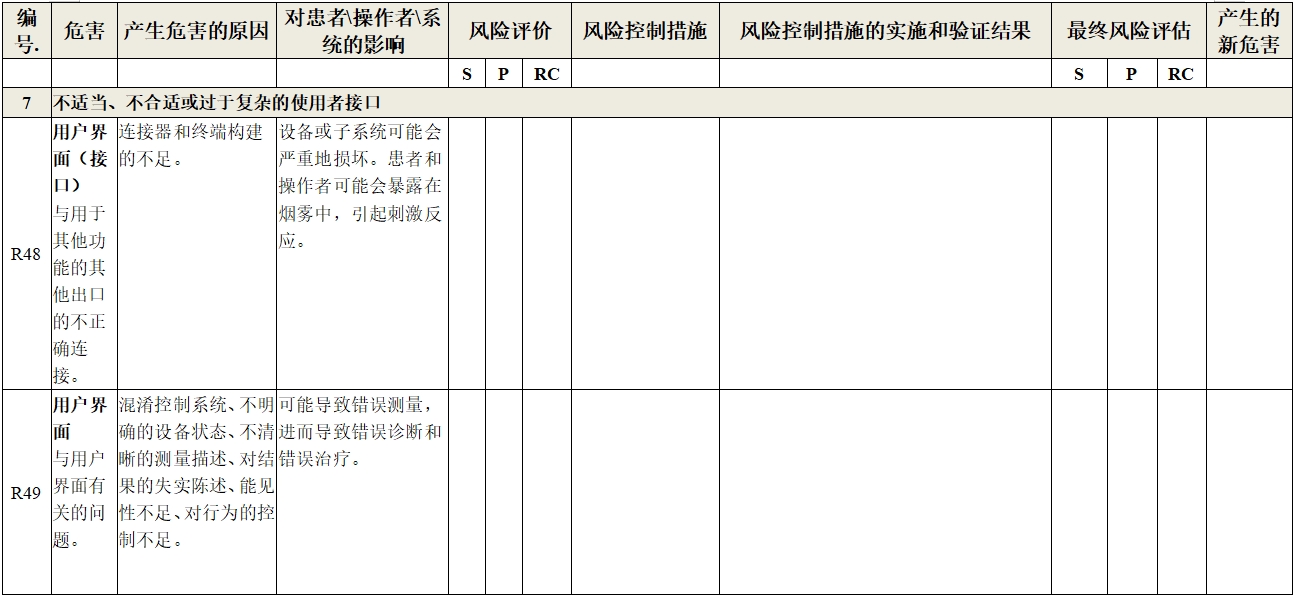 眼科光學(xué)相干斷層掃描儀注冊(cè)技術(shù)審查指導(dǎo)原則（2018年第44號(hào)）(圖27)