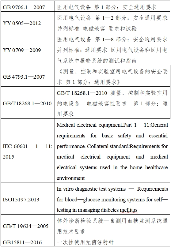 持續(xù)葡萄糖監(jiān)測系統(tǒng)注冊技術(shù)審查指導(dǎo)原則（2018年第56號）(圖2)