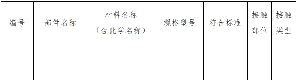 持續(xù)葡萄糖監(jiān)測系統(tǒng)注冊技術(shù)審查指導(dǎo)原則（2018年第56號）(圖12)