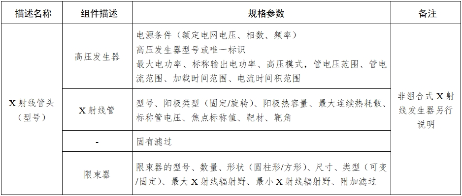 口腔曲面體層X射線機注冊技術審查指導原則（2018年第9號）(圖5)