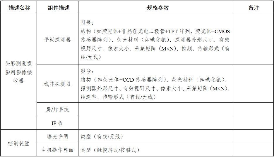 口腔曲面體層X射線機注冊技術審查指導原則（2018年第9號）(圖7)