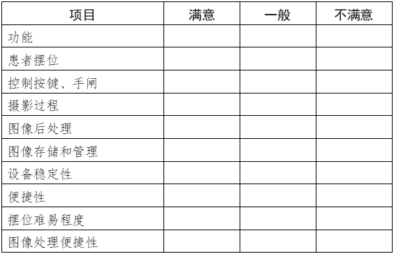 口腔曲面體層X射線機注冊技術審查指導原則（2018年第9號）(圖15)