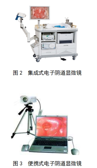 電子陰道顯微鏡注冊(cè)技術(shù)審查指導(dǎo)原則（2018年第15號(hào)）(圖2)