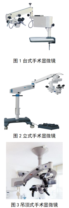 手術顯微鏡注冊技術審查指導原則（2018年第25號）(圖1)