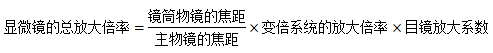 手術顯微鏡注冊技術審查指導原則（2018年第25號）(圖5)