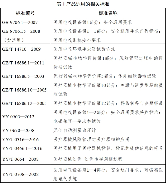 脈搏波速度和踝臂指數(shù)檢測(cè)產(chǎn)品注冊(cè)技術(shù)審查指導(dǎo)原則（2018年第25號(hào)）(圖3)