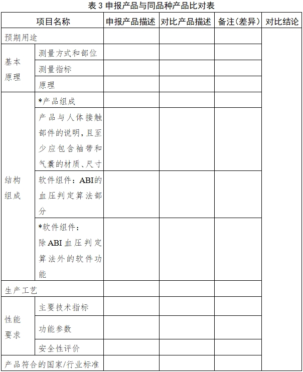 脈搏波速度和踝臂指數(shù)檢測(cè)產(chǎn)品注冊(cè)技術(shù)審查指導(dǎo)原則（2018年第25號(hào)）(圖6)