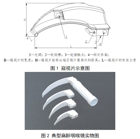 麻醉咽喉鏡注冊技術審查指導原則（2018年第30號）(圖1)