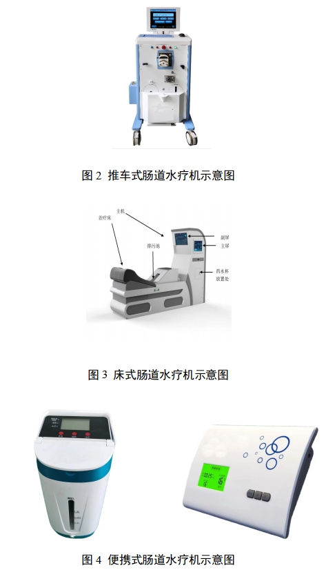 腸道水療機(jī)注冊審查指導(dǎo)原則（2023年第22號）(圖2)