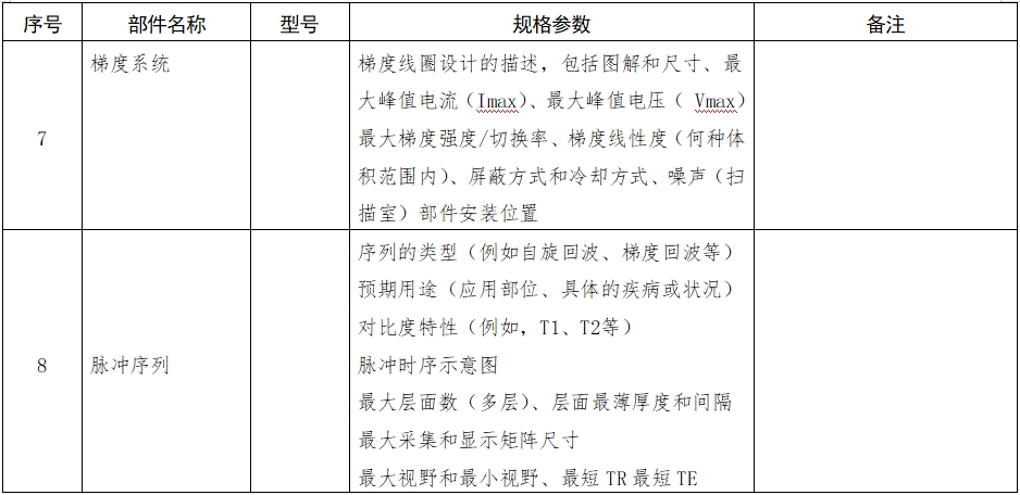 正電子發(fā)射磁共振成像系統(tǒng)注冊(cè)審查指導(dǎo)原則（2024年第8號(hào)）(圖7)