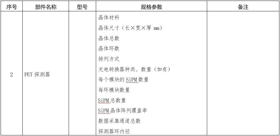 正電子發(fā)射磁共振成像系統(tǒng)注冊(cè)審查指導(dǎo)原則（2024年第8號(hào)）(圖4)