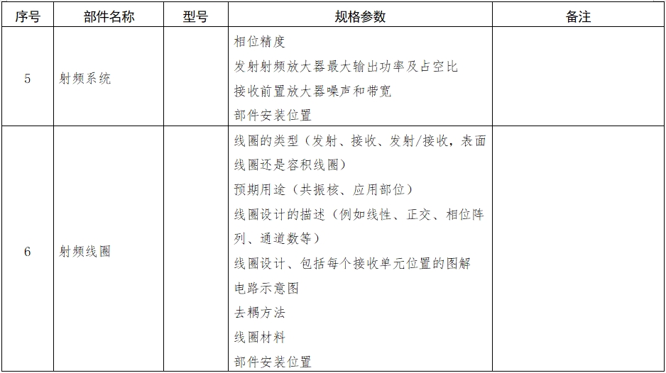 正電子發(fā)射磁共振成像系統(tǒng)注冊(cè)審查指導(dǎo)原則（2024年第8號(hào)）(圖6)