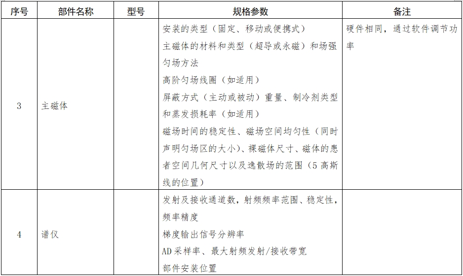 正電子發(fā)射磁共振成像系統(tǒng)注冊(cè)審查指導(dǎo)原則（2024年第8號(hào)）(圖5)