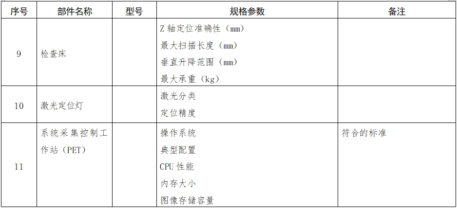 正電子發(fā)射磁共振成像系統(tǒng)注冊(cè)審查指導(dǎo)原則（2024年第8號(hào)）(圖8)