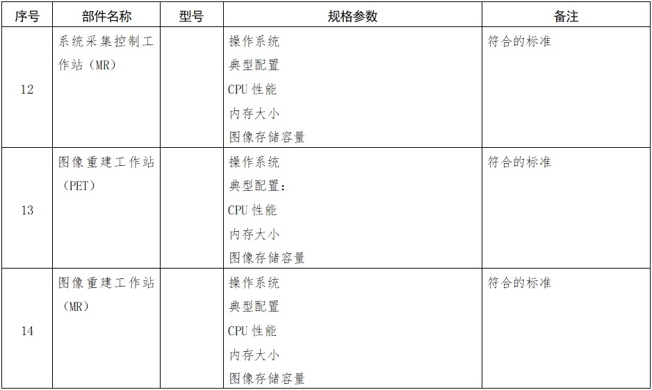 正電子發(fā)射磁共振成像系統(tǒng)注冊(cè)審查指導(dǎo)原則（2024年第8號(hào)）(圖9)