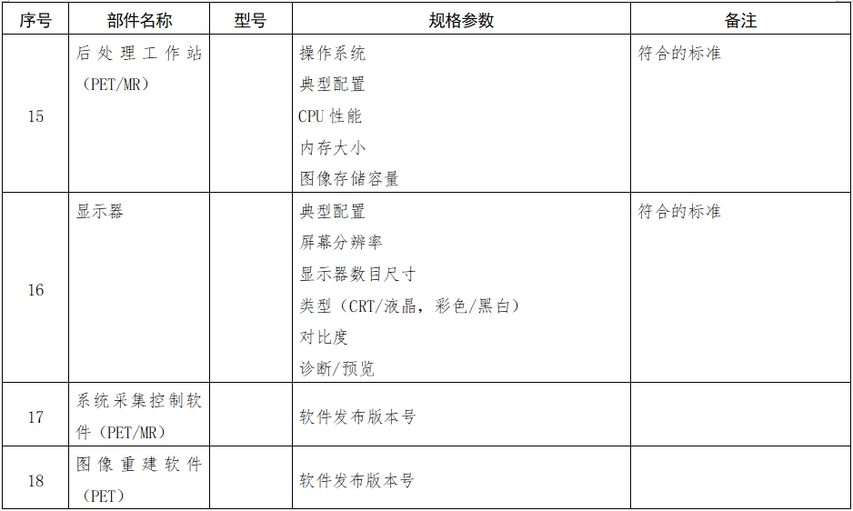 正電子發(fā)射磁共振成像系統(tǒng)注冊(cè)審查指導(dǎo)原則（2024年第8號(hào)）(圖10)