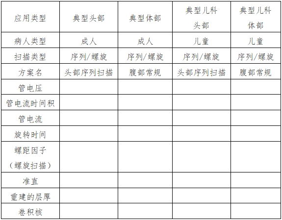 單光子發(fā)射X射線計算機斷層成像系統(tǒng)注冊審查指導原則（2024年第8號）(圖8)