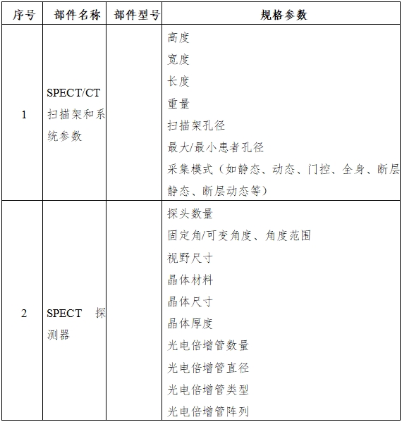 單光子發(fā)射X射線計算機斷層成像系統(tǒng)注冊審查指導原則（2024年第8號）(圖3)