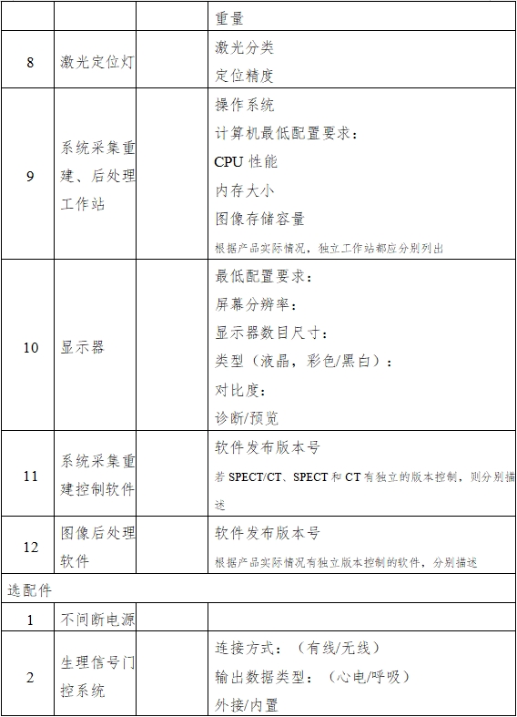 單光子發(fā)射X射線計算機斷層成像系統(tǒng)注冊審查指導原則（2024年第8號）(圖5)