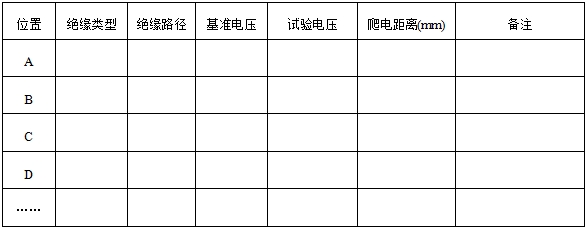 單光子發(fā)射X射線計算機斷層成像系統(tǒng)注冊審查指導原則（2024年第8號）(圖7)