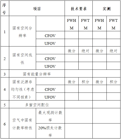 單光子發(fā)射X射線計算機斷層成像系統(tǒng)注冊審查指導原則（2024年第8號）(圖10)