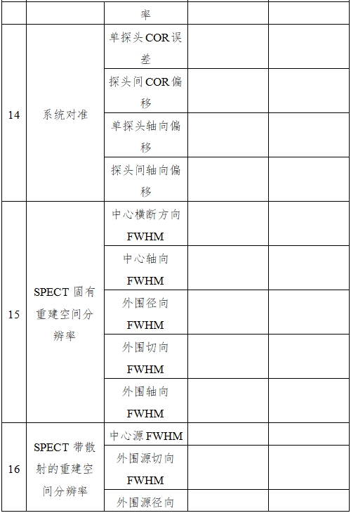 單光子發(fā)射X射線計算機斷層成像系統(tǒng)注冊審查指導原則（2024年第8號）(圖12)