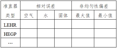 單光子發(fā)射X射線計算機斷層成像系統(tǒng)注冊審查指導原則（2024年第8號）(圖17)