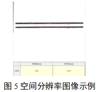 單光子發(fā)射X射線計算機斷層成像系統(tǒng)注冊審查指導原則（2024年第8號）(圖22)