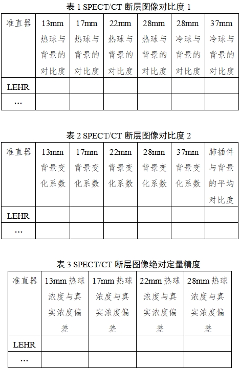 單光子發(fā)射X射線計算機斷層成像系統(tǒng)注冊審查指導原則（2024年第8號）(圖28)