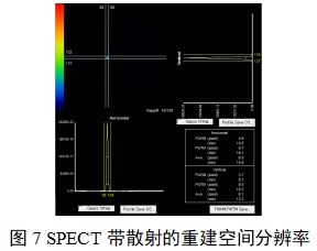 單光子發(fā)射X射線計算機斷層成像系統(tǒng)注冊審查指導原則（2024年第8號）(圖24)