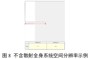 單光子發(fā)射X射線計算機斷層成像系統(tǒng)注冊審查指導原則（2024年第8號）(圖25)