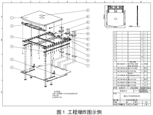 呼吸機(jī)注冊審查指導(dǎo)原則（2023年修訂版）（2024年第8號）(圖1)