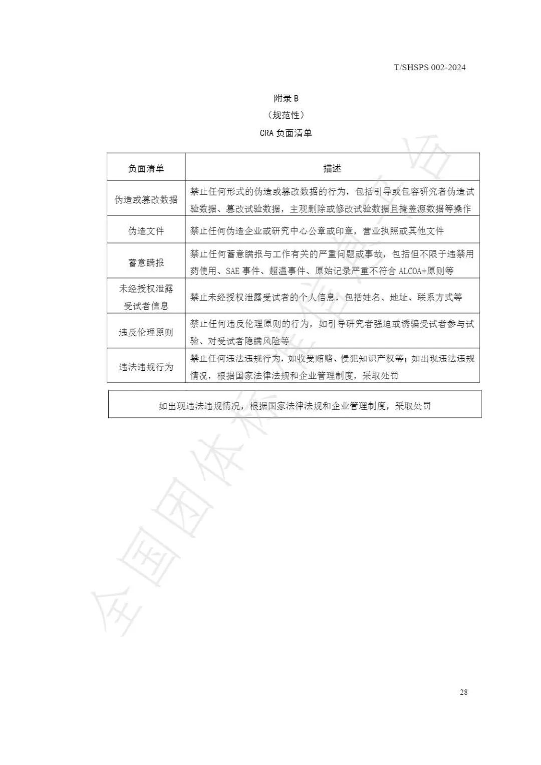 【上海藥理學(xué)會(huì)】重磅發(fā)布《臨床試驗(yàn)監(jiān)查員管理及能力評(píng)估規(guī)范》(圖34)