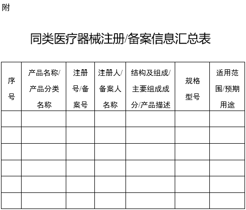 XX?。▍^(qū)、市）藥品監(jiān)督管理局醫(yī)療器械產(chǎn)品預(yù)分類界定意見(jiàn)書(shū)（格式）（2024年第59號(hào)）(圖3)