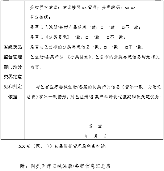 XX?。▍^(qū)、市）藥品監(jiān)督管理局醫(yī)療器械產(chǎn)品預(yù)分類界定意見(jiàn)書(shū)（格式）（2024年第59號(hào)）(圖2)