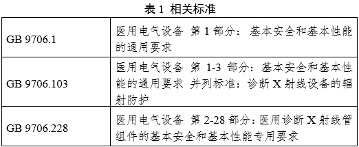 攝影X射線機(jī)注冊審查指導(dǎo)原則（2024年修訂版）（2024年第19號）(圖1)