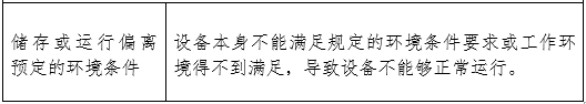 攝影X射線機(jī)注冊審查指導(dǎo)原則（2024年修訂版）（2024年第19號）(圖15)