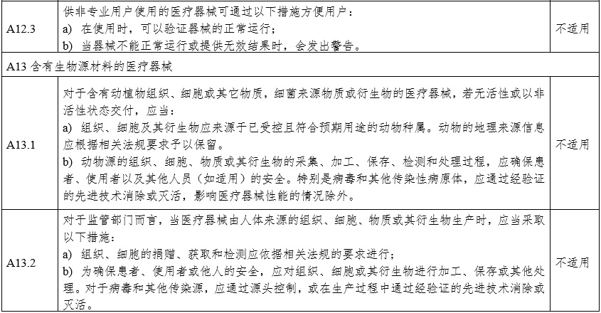 攝影X射線機(jī)注冊審查指導(dǎo)原則（2024年修訂版）（2024年第19號）(圖29)