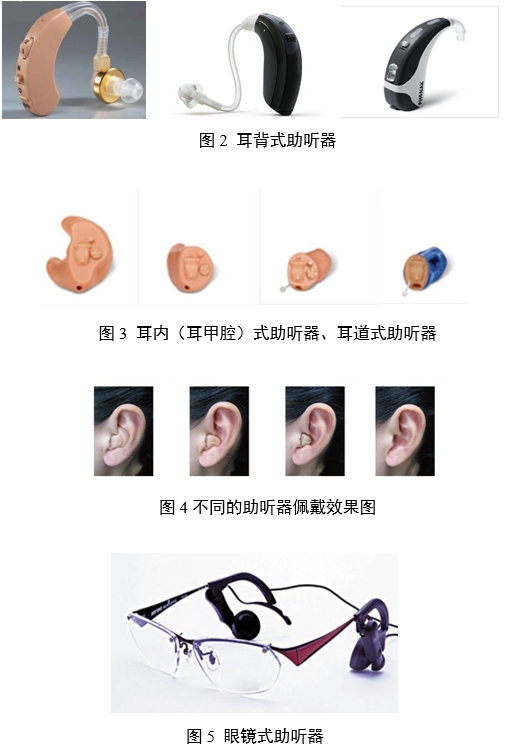 助聽器注冊(cè)審查指導(dǎo)原則（2024年修訂版）（2024年第19號(hào)）(圖2)