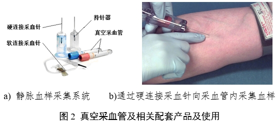 一次性使用真空采血管產(chǎn)品注冊審查指導(dǎo)原則（2024年修訂版）（2024年第21號）(圖2)