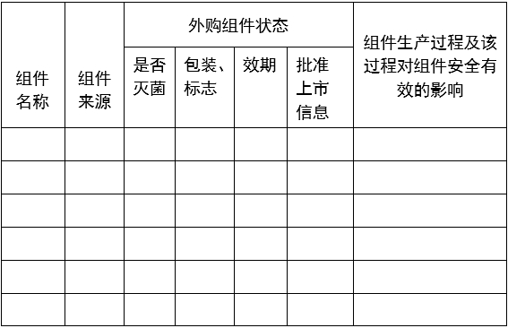 一次性使用無菌手術(shù)包類產(chǎn)品注冊審查指導(dǎo)原則（2024年修訂版）（2024年第21號）(圖1)