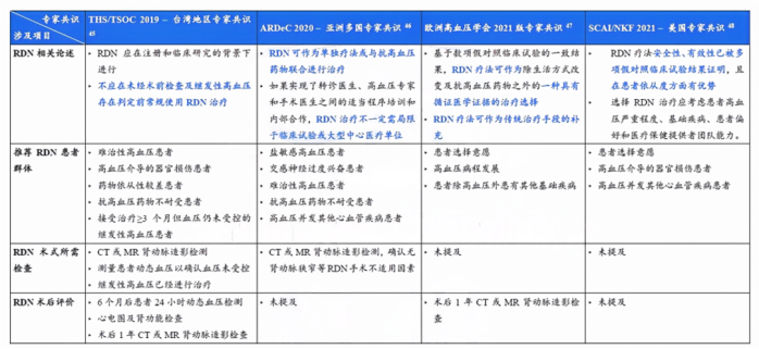 最新！5款創(chuàng)新器械獲批上市！(圖5)